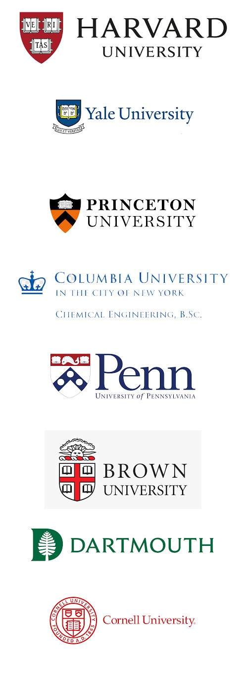 US Universities